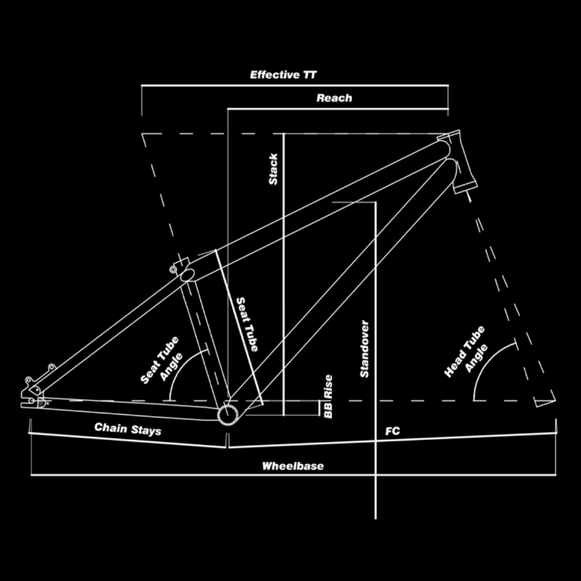 NS bike geometry
